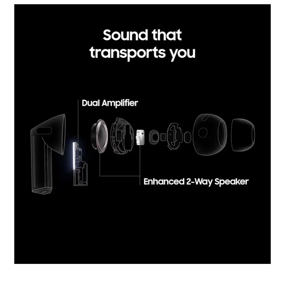 Samsung Earbuds Pro3 Silver Charging Case and Black Earbuds